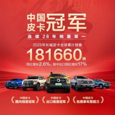 共创、共享、共赢 长城皮卡携手用户让中国皮卡在全球流行起来